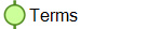 Terms