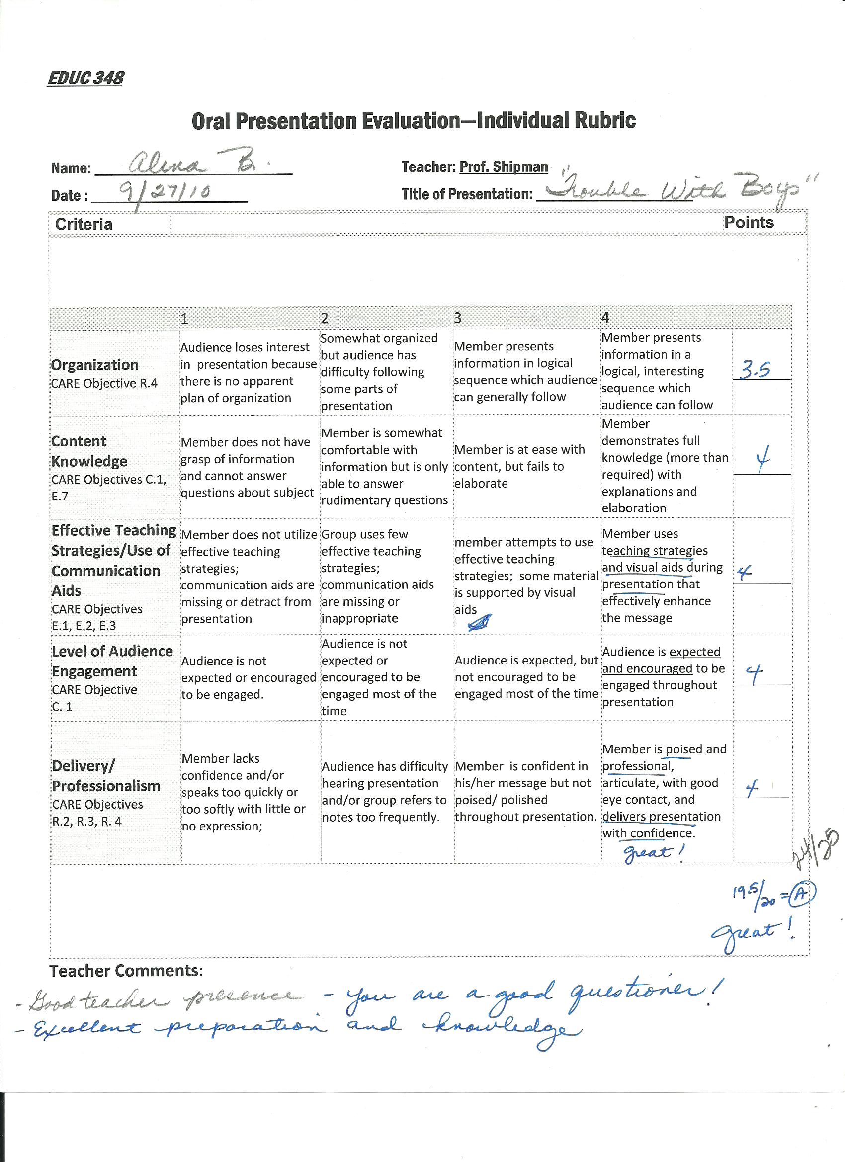 Sample rubric for essay test