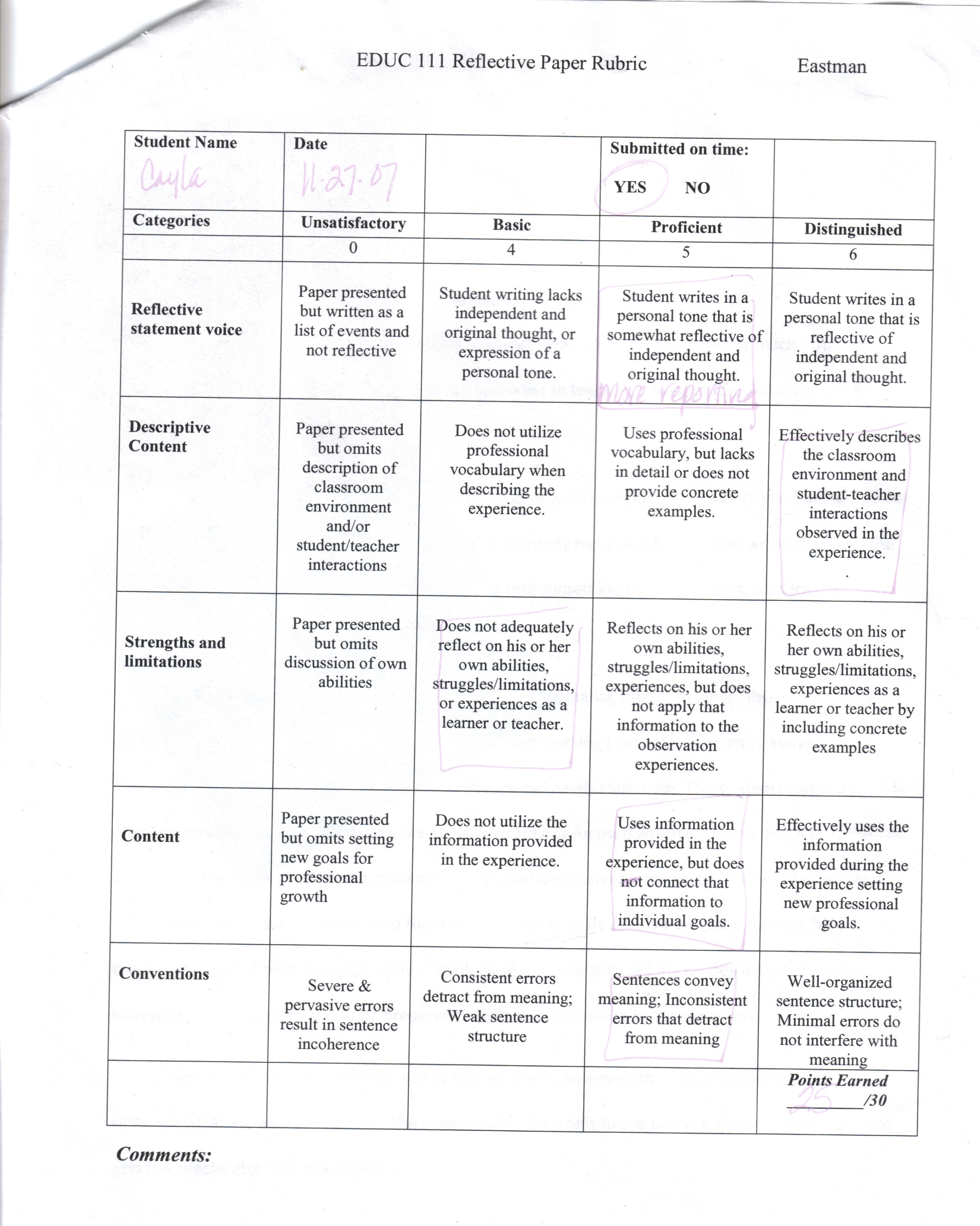 Masuk high school: research paper rubric   wikispaces