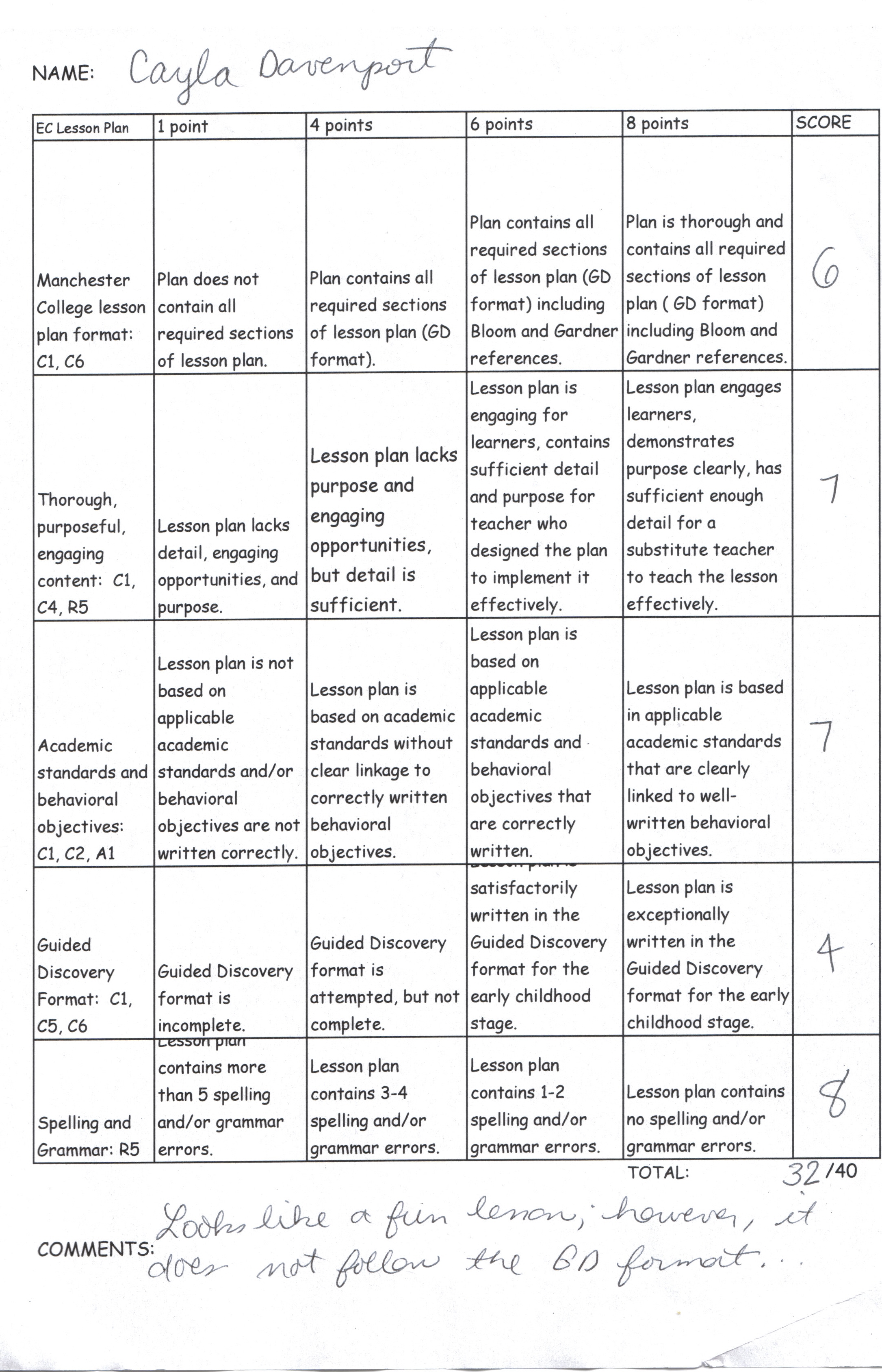 Appropriate classroom environment essay