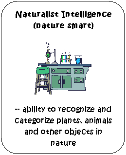 Flowchart: Alternate Process: Naturalist Intelligence (nature smart) 

-- ability to recognize and categorize plants, animals and other objects in nature
 
 
