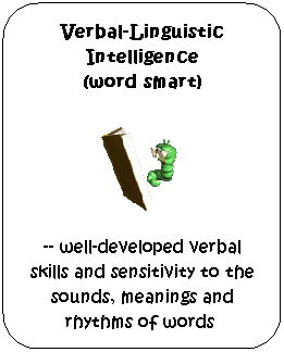 Flowchart: Alternate Process: Verbal-Linguistic Intelligence 
(word smart) 

-- well-developed verbal skills and sensitivity to the sounds, meanings and rhythms of words  
