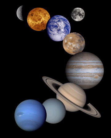 Planetas do sistema solar