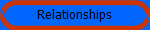 Relationships
